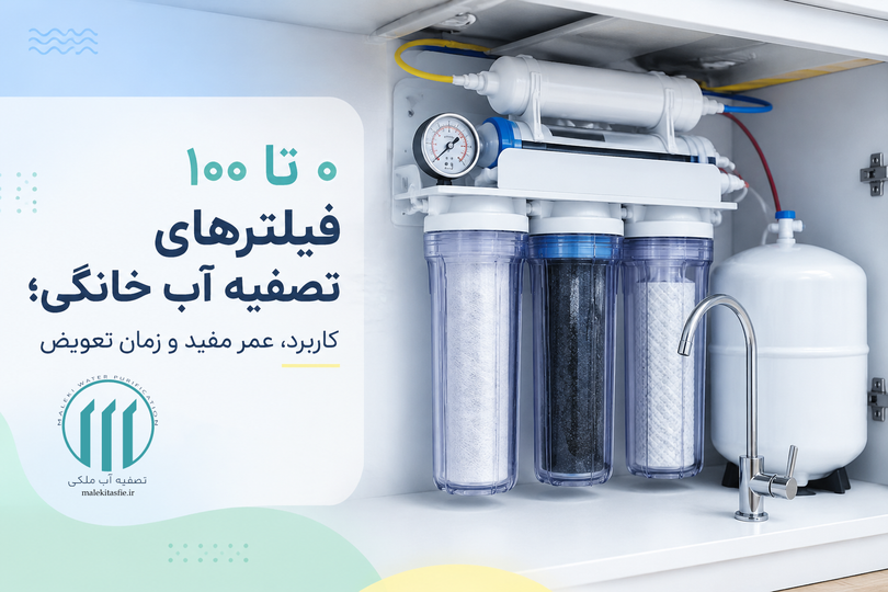 ۰ تا ۱۰۰ فیلترهای تصفیه آب خانگی؛ کاربرد، عمر مفید و زمان تعویض